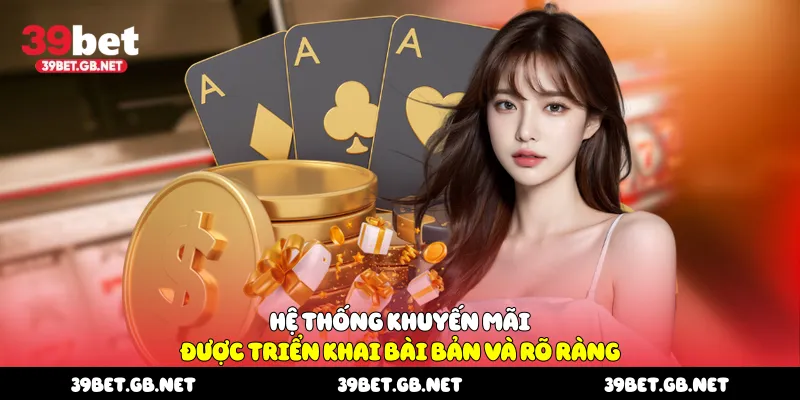Hệ thống khuyến mãi được triển khai bài bản và rõ ràng